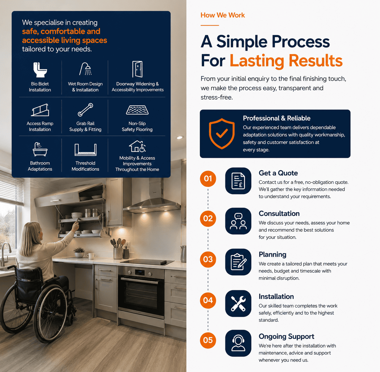 A Simple Process For